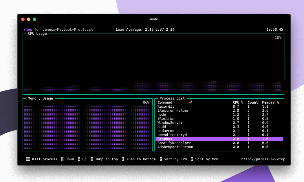 vtop - Linux Processo di Applicazione Monitor