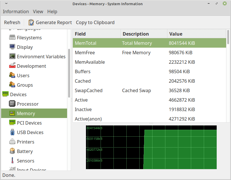 Controlla l'utilizzo della memoria di Linux