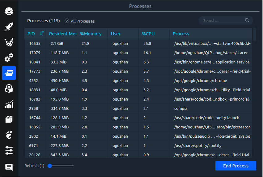 Monitorare i processi Linux
