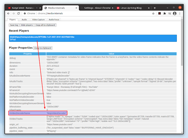 Google Chrome MojoVideoDecoder Linux