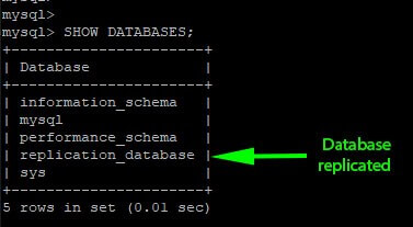 Verifica la replica di MySQL Master Slave