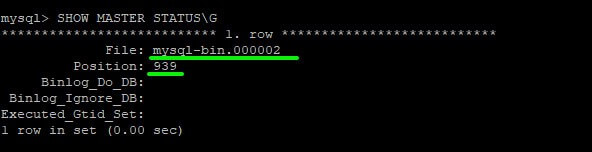 Controlla lo stato di replica di MySQL Master