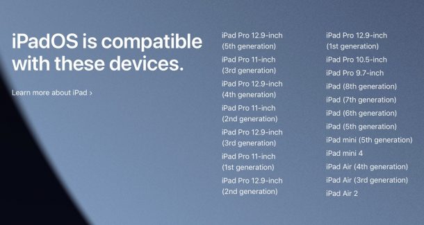 Elenco iPad compatibile con ipadOS 15