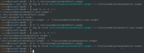 Modifica del target systemd predefinito utilizzando il collegamento simbolico sotto Linux