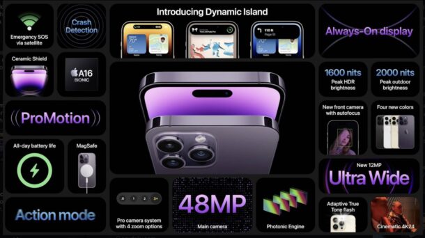Specifiche dell'iPhone 14 Pro