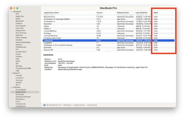 Trova tutte le app Intel su Mac con Apple Silicon