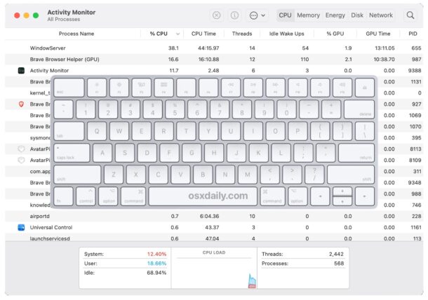 Usa una scorciatoia da tastiera per aprire Activity Monitor su Mac