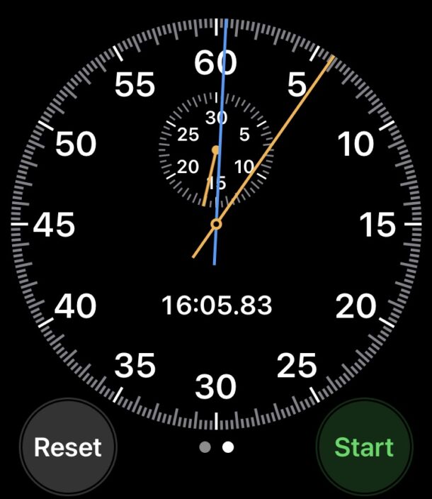 Come accedere al cronometro analogico su iPhone