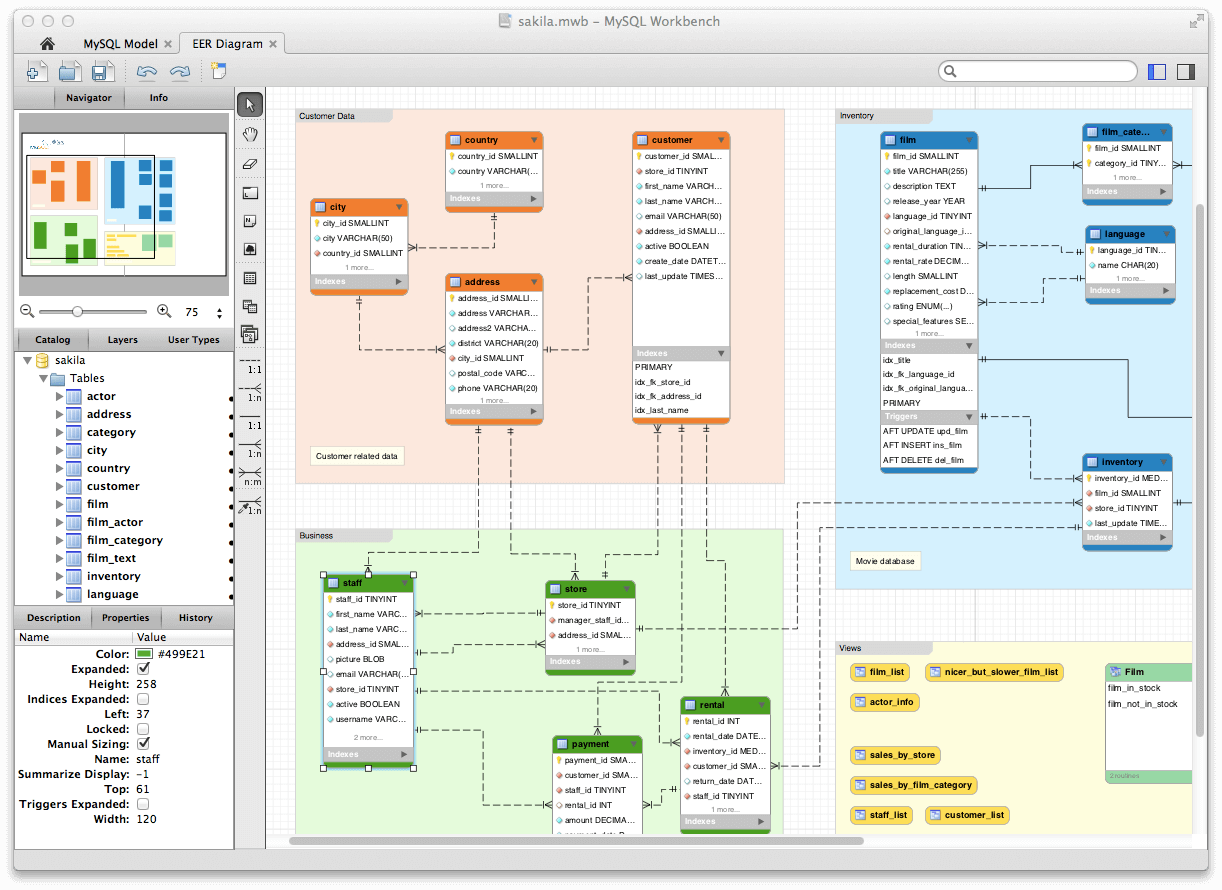 Strumento per database MySQL Workbench