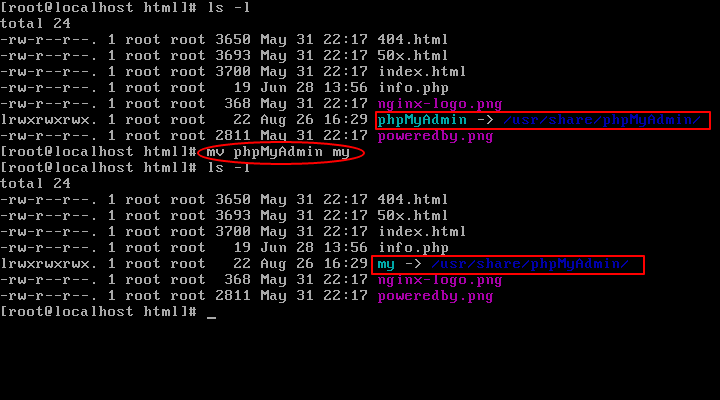 Cambia l'URL di PhpMyAdmin in Nginx