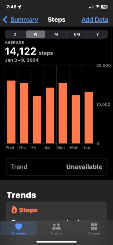 Visualizza i dati sul conteggio dei passi in tempo reale su iPhone nell'app Salute