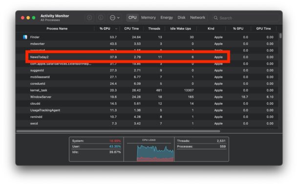 Processo NewsToday2 in esecuzione.  Mac e utilizzo di risorse di sistema come la CPU