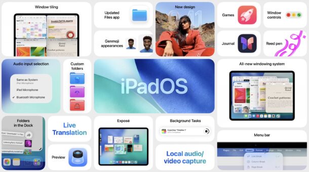 Ipados 26 Funzionalità