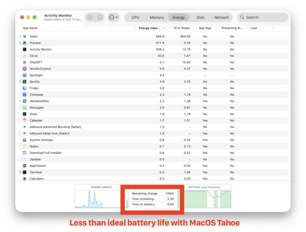 Scarsa durata della batteria in MacOS Tahoe