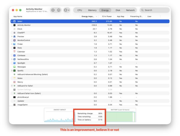 MacBook Air con scarsa durata della batteria di 4 ore in macOS Tahoe