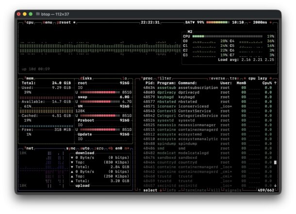 btop è un fantastico gestore di risorse di sistema per Terminal in MacOS